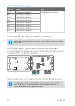 Preview for 102 page of Vaisala Indigo500 Series Quick Manual