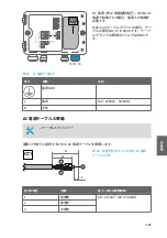 Preview for 127 page of Vaisala Indigo500 Series Quick Manual