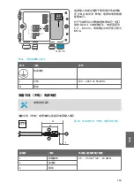 Preview for 155 page of Vaisala Indigo500 Series Quick Manual