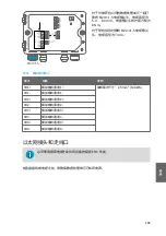 Preview for 157 page of Vaisala Indigo500 Series Quick Manual