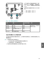 Preview for 159 page of Vaisala Indigo500 Series Quick Manual