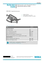 Preview for 1 page of Vaisala MD30 Reference Manual