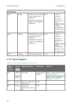 Предварительный просмотр 82 страницы Vaisala MGP261 User Manual