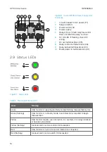 Preview for 18 page of Vaisala Optimus OPT100 User Manual