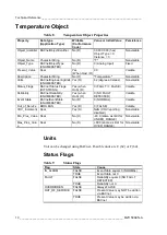 Preview for 12 page of Vaisala WINDCAP WMT52 Technical Reference Manual