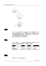 Предварительный просмотр 32 страницы Vaisala WINDCAP WMT700 Series Quick Reference Manual