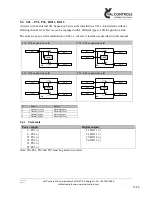 Preview for 18 page of Val Controls IHP24-A Hardware Manual