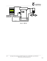 Предварительный просмотр 5 страницы Val Controls IHP24-A User Manual