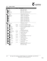 Предварительный просмотр 20 страницы Val Controls IHP24-A User Manual