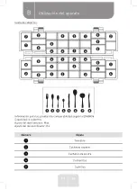 Preview for 117 page of VALBERG 6S47 D SAD929C Instructions For Use Manual