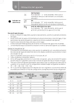 Preview for 121 page of VALBERG 6S47 D SAD929C Instructions For Use Manual