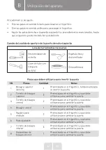 Preview for 69 page of VALBERG CS 262 E W625C Instructions For Use Manual