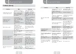 Preview for 67 page of VALBERG WM 612 E W205T Instructions For Use Manual