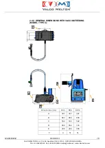 Preview for 21 page of VALCO MELTON EC4 Instruction Manual