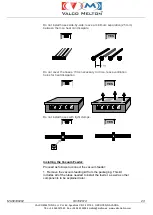 Preview for 28 page of VALCO MELTON EC4 Instruction Manual