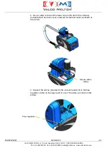 Preview for 29 page of VALCO MELTON EC4 Instruction Manual