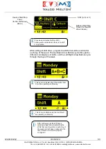 Preview for 60 page of VALCO MELTON EC4 Instruction Manual