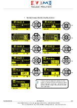 Preview for 61 page of VALCO MELTON EC4 Instruction Manual