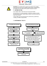 Preview for 91 page of VALCO MELTON EC4 Instruction Manual