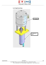 Preview for 112 page of VALCO MELTON EC4 Instruction Manual