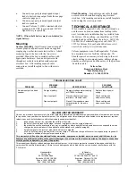 Preview for 2 page of Valcom V-1094A Quick Manual