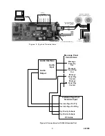 Предварительный просмотр 5 страницы Valcom V-9908 User Manual