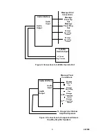 Предварительный просмотр 6 страницы Valcom V-9908 User Manual