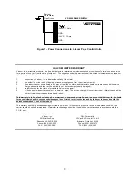 Preview for 3 page of Valcom VP-2024 User Manual