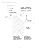 Preview for 21 page of Valcourt Beaumont Installation And Operation Manual