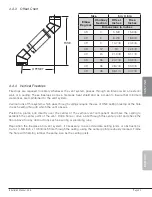 Preview for 33 page of Valcourt FG00001 Installation Instructions Manual