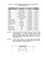 Preview for 39 page of Valcourt FP11 FRONTENAC Installation And Operation Manual