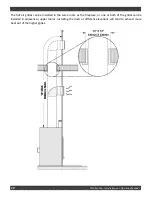 Preview for 70 page of Valcourt FP12 Mundo Installation And Operation Manual