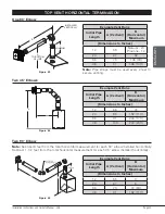 Предварительный просмотр 33 страницы Valcourt L48 Installation Instructions And Owner'S Manual