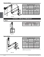 Предварительный просмотр 34 страницы Valcourt L48 Installation Instructions And Owner'S Manual