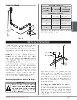 Предварительный просмотр 35 страницы Valcourt L48 Installation Instructions And Owner'S Manual