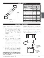 Предварительный просмотр 37 страницы Valcourt L48 Installation Instructions And Owner'S Manual