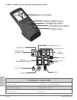 Preview for 16 page of Valcourt SRF40 Owner'S Manual