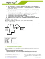 Preview for 20 page of Valence RT User Manual