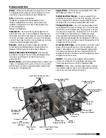 Preview for 5 page of valent VX Series Installation, Operation And Maintenance Manual