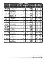 Preview for 43 page of valent VX Series Reference Manual