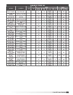 Preview for 47 page of valent VX Series Reference Manual