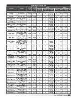 Preview for 49 page of valent VX Series Reference Manual