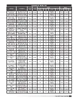 Preview for 51 page of valent VX Series Reference Manual