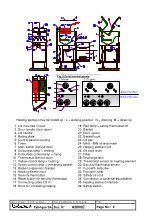 Предварительный просмотр 6 страницы Valentine 2000 Series Operating Instructions Manual