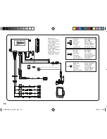 Preview for 68 page of Valeo beep&park/vision Instruction Manual