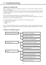 Preview for 24 page of Valeo TM55 Service Manual