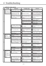 Preview for 25 page of Valeo TM55 Service Manual