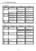 Preview for 26 page of Valeo TM55 Service Manual