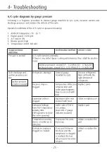 Preview for 27 page of Valeo TM55 Service Manual