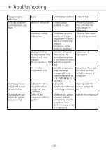 Preview for 28 page of Valeo TM55 Service Manual